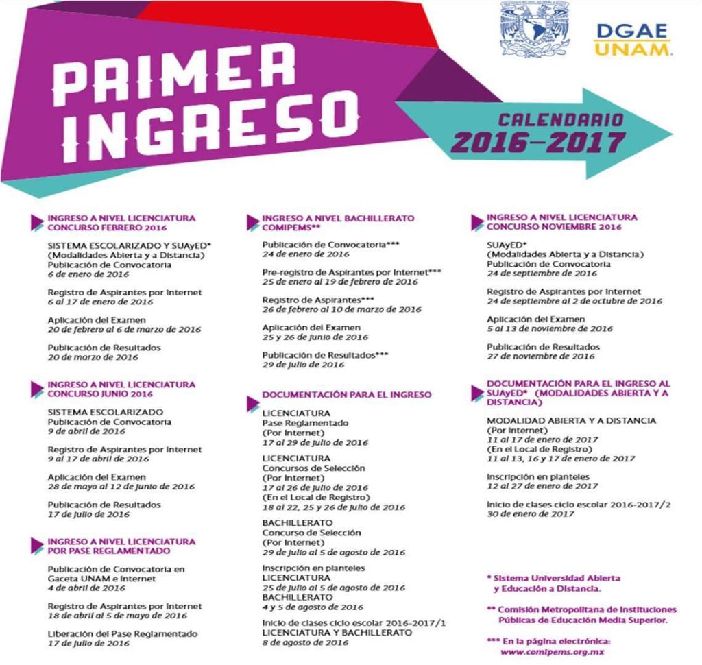 unam2016